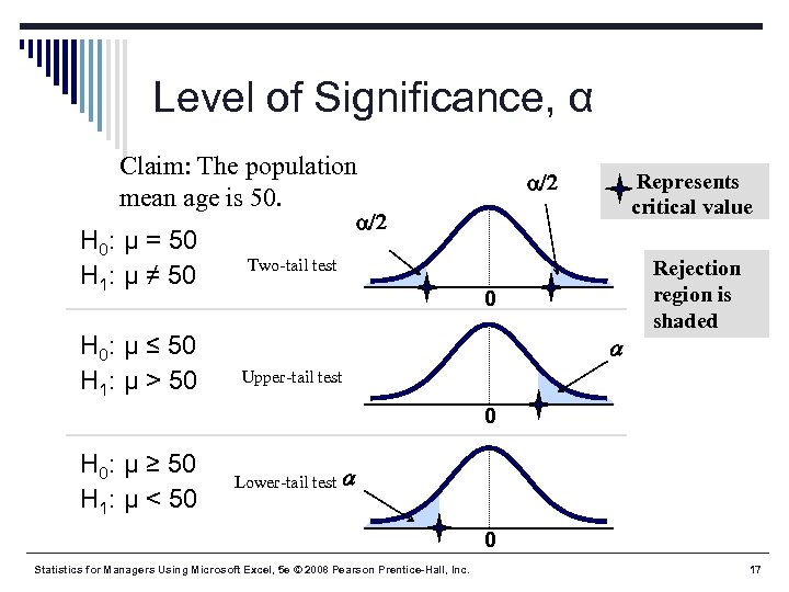 Level of Significance, α Claim: The population mean age is 50. H 0: μ