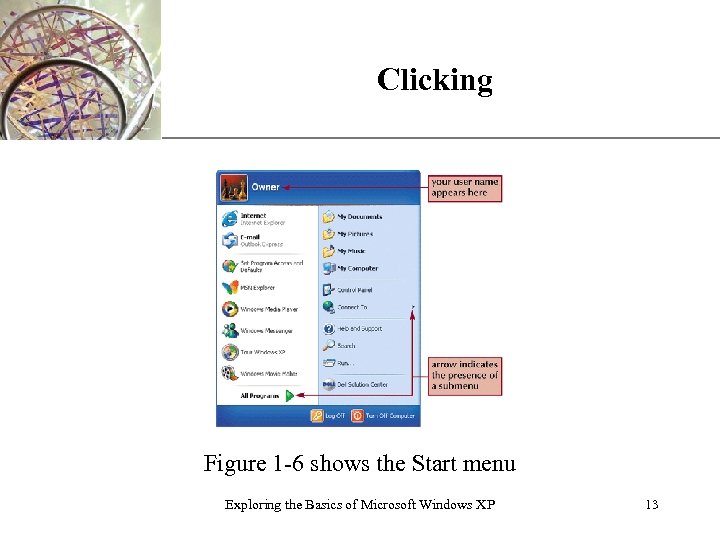 Clicking XP Figure 1 -6 shows the Start menu Exploring the Basics of Microsoft