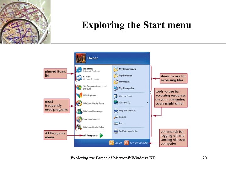 Exploring the Start menu Exploring the Basics of Microsoft Windows XP XP 20 