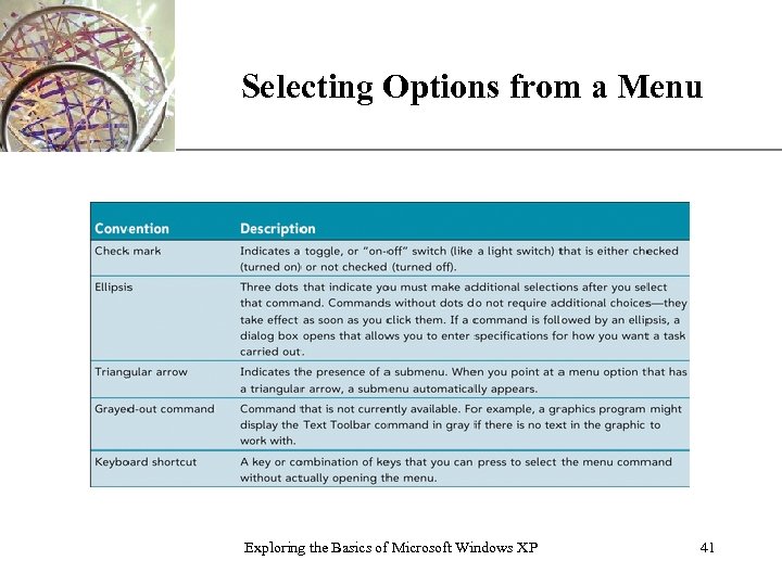 Selecting Options from a Menu Exploring the Basics of Microsoft Windows XP XP 41