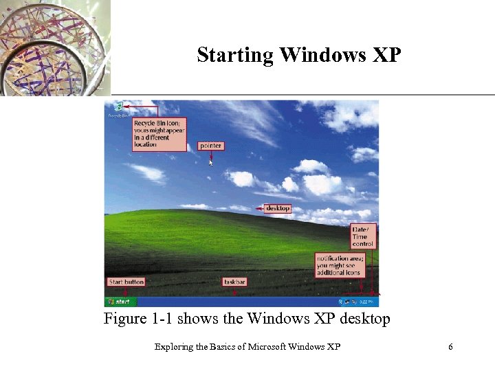 Starting Windows XP XP Figure 1 -1 shows the Windows XP desktop Exploring the