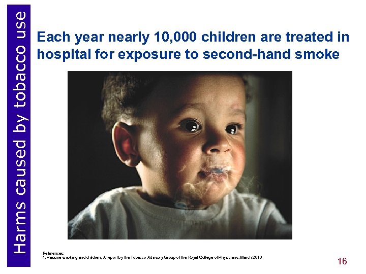 Harms caused by tobacco use Each year nearly 10, 000 children are treated in