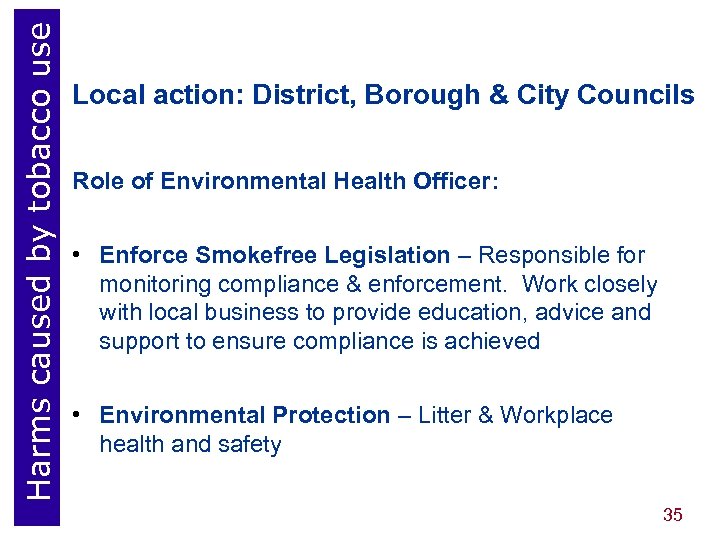Harms caused by tobacco use Local action: District, Borough & City Councils Role of