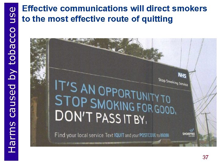 Harms caused by tobacco use Effective communications will direct smokers to the most effective
