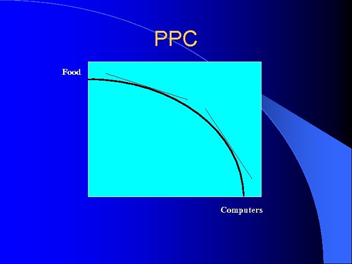 PPC Food Computers 