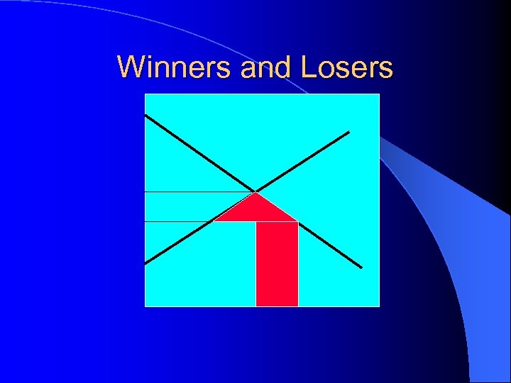 Winners and Losers 
