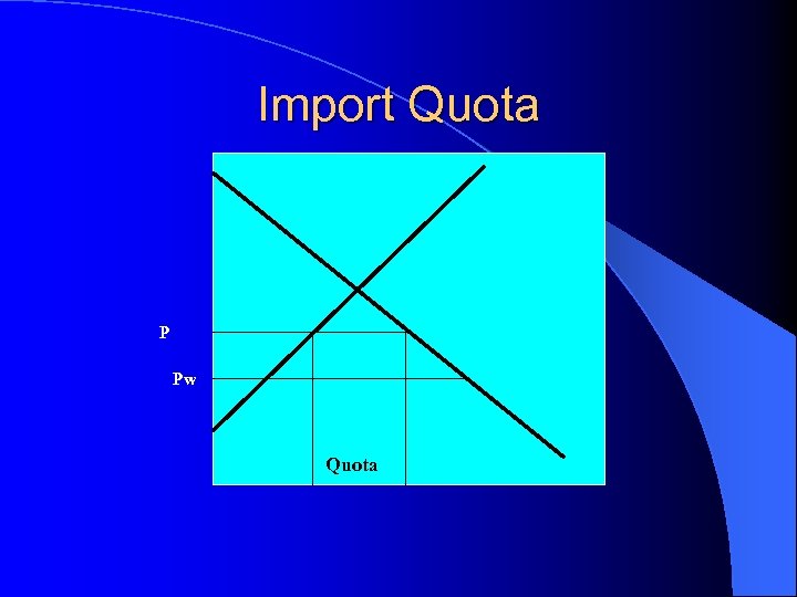 Import Quota P Pw Quota 