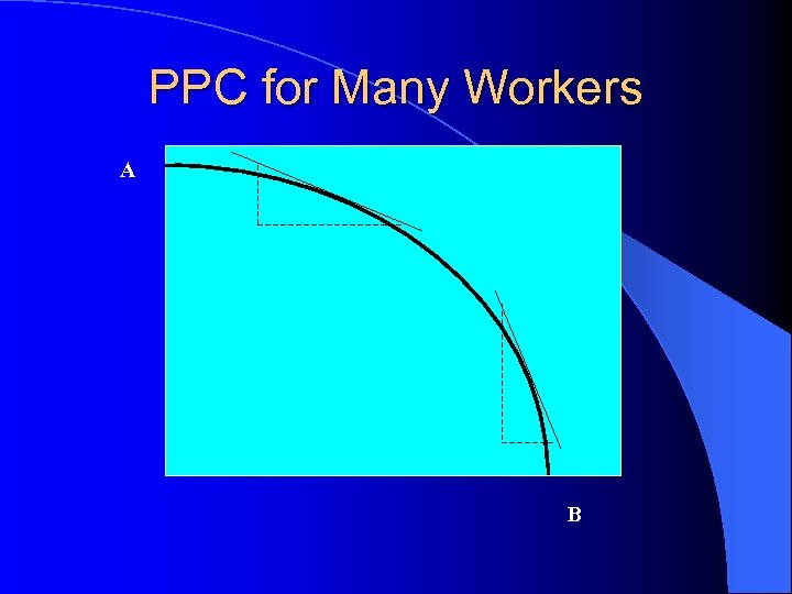 PPC for Many Workers A B 