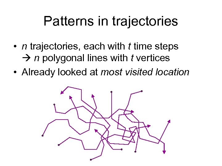Patterns in trajectories • n trajectories, each with t time steps n polygonal lines