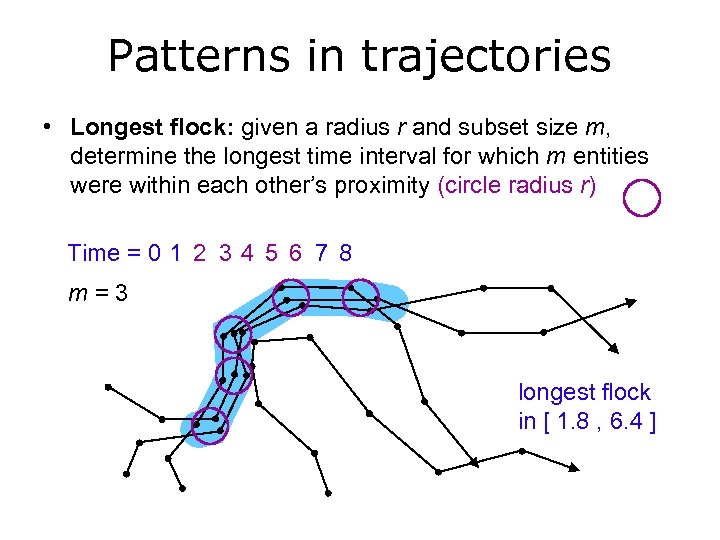 Patterns in trajectories • Longest flock: given a radius r and subset size m,
