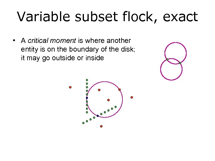 Variable subset flock, exact • A critical moment is where another entity is on