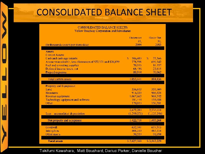 CONSOLIDATED BALANCE SHEET 27 Takifumi Kawahara, Matt Bouchard, Darius Parker, Danielle Boucher 