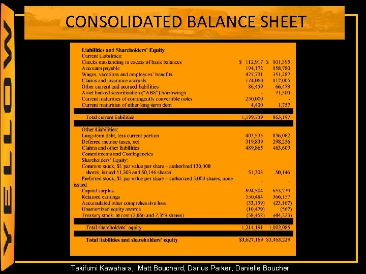 CONSOLIDATED BALANCE SHEET 28 Takifumi Kawahara, Matt Bouchard, Darius Parker, Danielle Boucher 