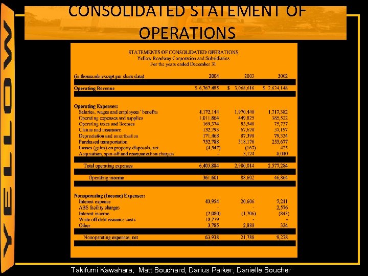 CONSOLIDATED STATEMENT OF OPERATIONS 29 Takifumi Kawahara, Matt Bouchard, Darius Parker, Danielle Boucher 