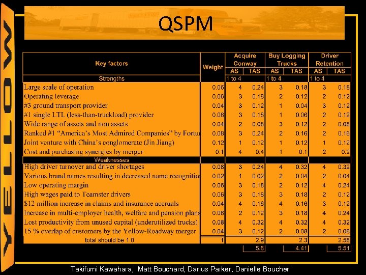 QSPM 49 Takifumi Kawahara, Matt Bouchard, Darius Parker, Danielle Boucher 