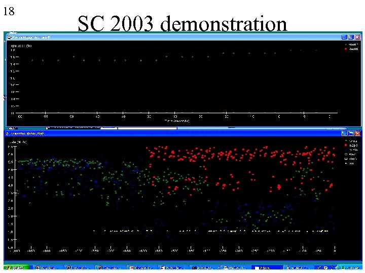 18 SC 2003 demonstration 