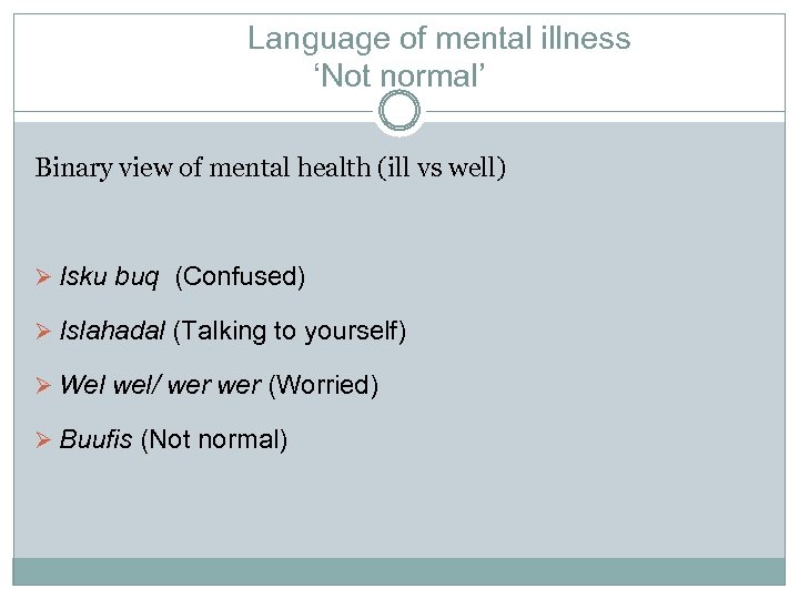 Language of mental illness ‘Not normal’ Binary view of mental health (ill vs well)