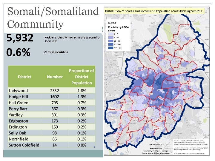 Somali/Somaliland Community 5, 932 0. 6% Residents identify their ethnicity as Somali or Somaliand