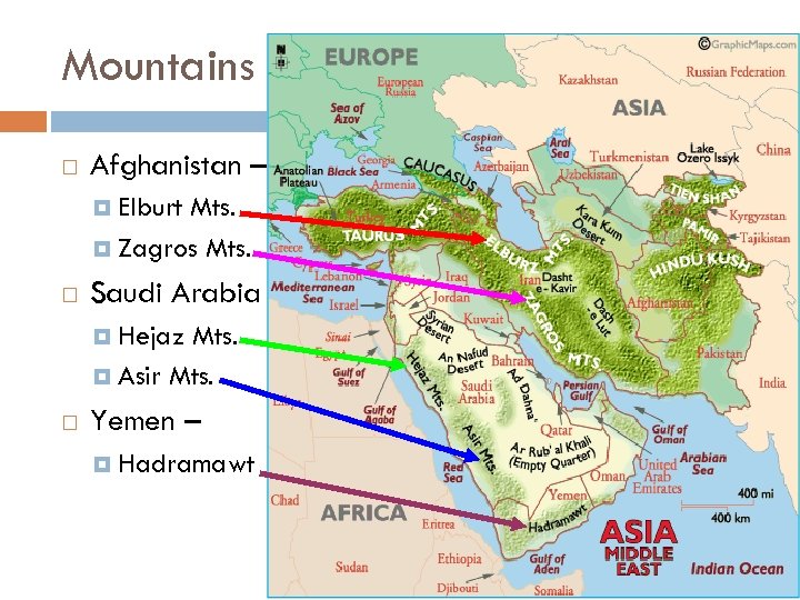 Mountains Afghanistan – Elburt Mts. Zagros Mts. Saudi Arabia – Hejaz Mts. Asir Mts.