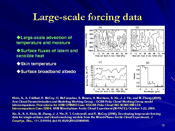 Large-scale forcing data u. Large-scale advection of temperature and moisture u. Surface fluxes of