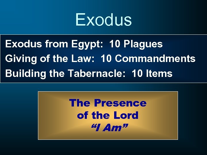 Exodus from Egypt: 10 Plagues Giving of the Law: 10 Commandments Building the Tabernacle: