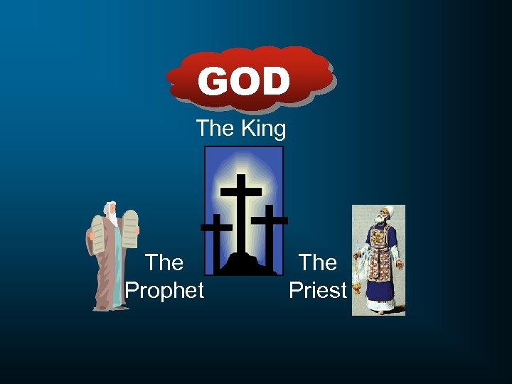 GOD The King The Prophet The Priest 