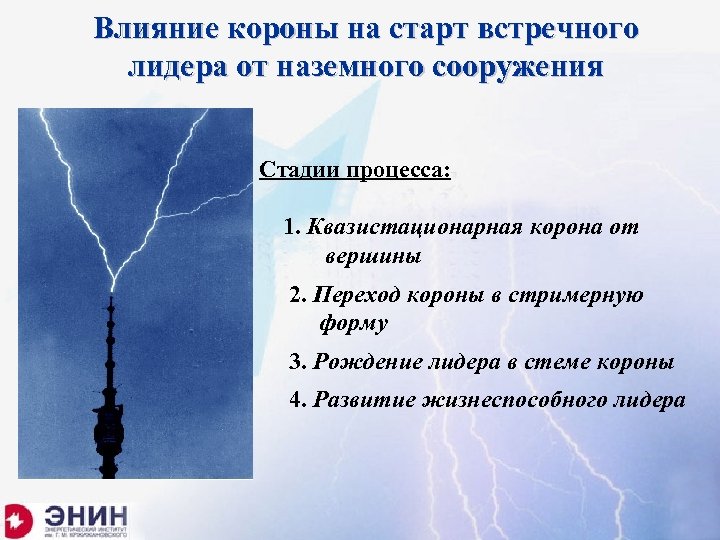 Влияние короны на старт встречного лидера от наземного сооружения Стадии процесса: 1. Квазистационарная корона