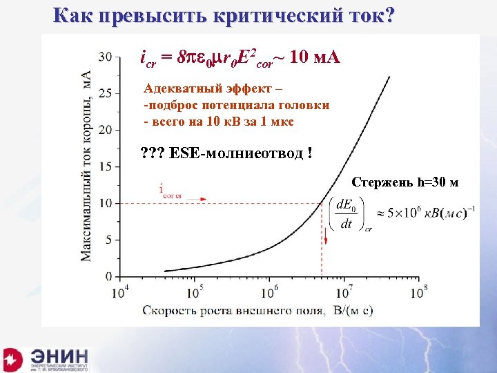 Как превысить критический ток? icr = 8 0 r 0 E 2 cor~ 10