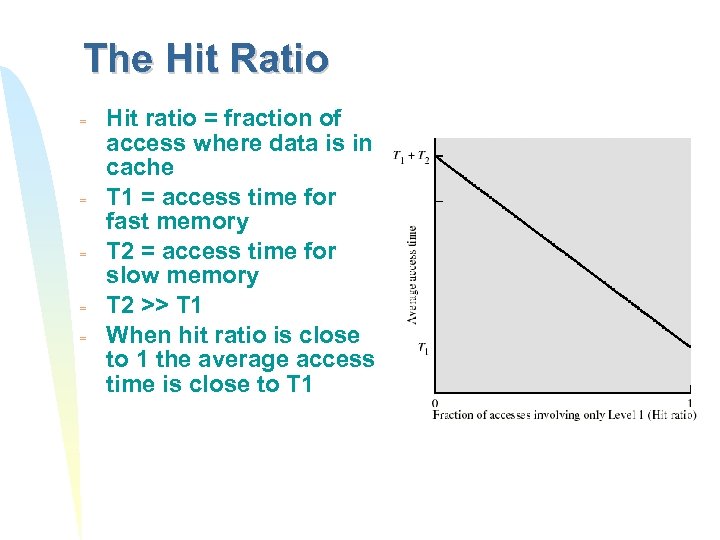 The Hit Ratio = = = Hit ratio = fraction of access where data