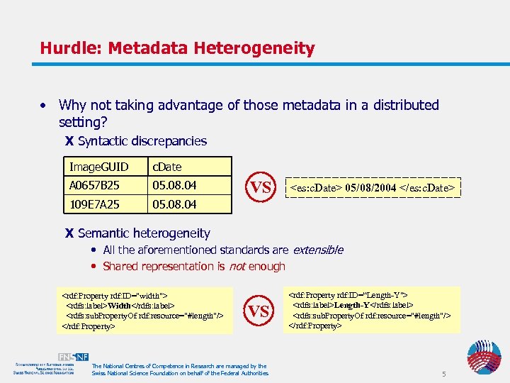Hurdle: Metadata Heterogeneity • Why not taking advantage of those metadata in a distributed