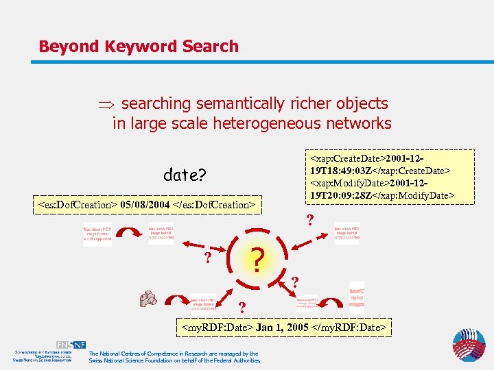 Beyond Keyword Search Þ searching semantically richer objects in large scale heterogeneous networks <xap: