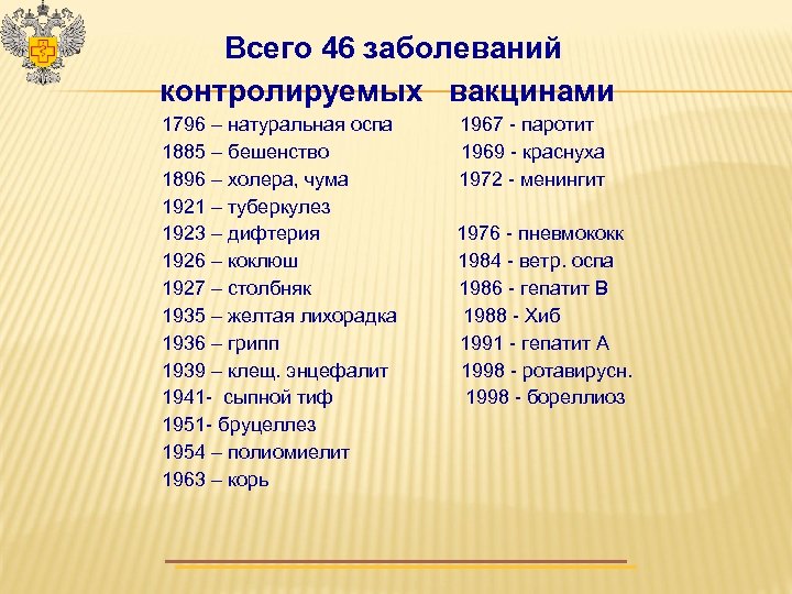  • Всего 46 заболеваний контролируемых вакцинами 1796 – натуральная оспа 1885 – бешенство