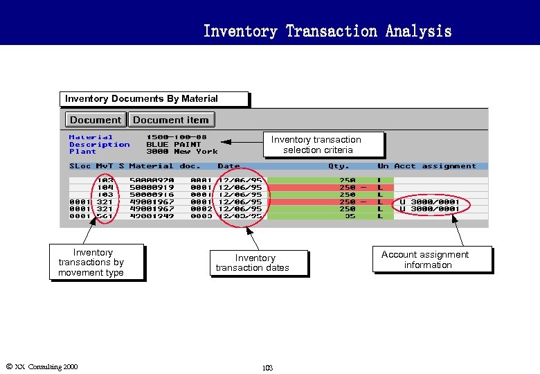 Inventory Transaction Analysis Inventory Documents By Material Inventory transaction selection criteria Inventory transactions by