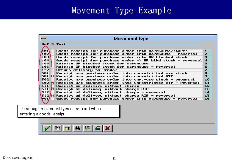 Movement Type Example Three-digit movement type is required when entering a goods receipt. Ó