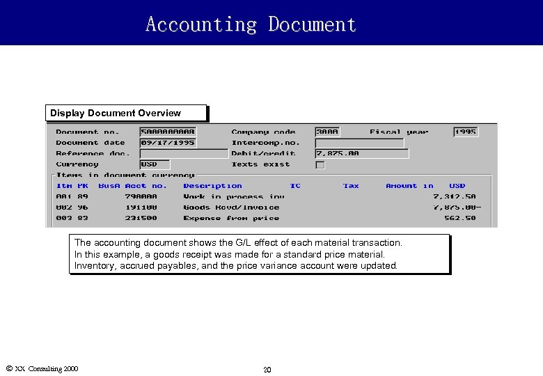 Accounting Document Display Document Overview The accounting document shows the G/L effect of each