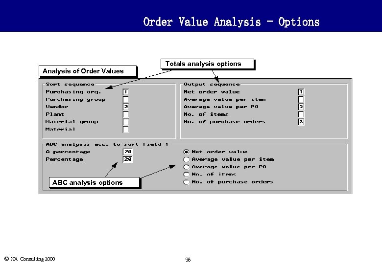 Order Value Analysis - Options Analysis of Order Values Totals analysis options ABC analysis