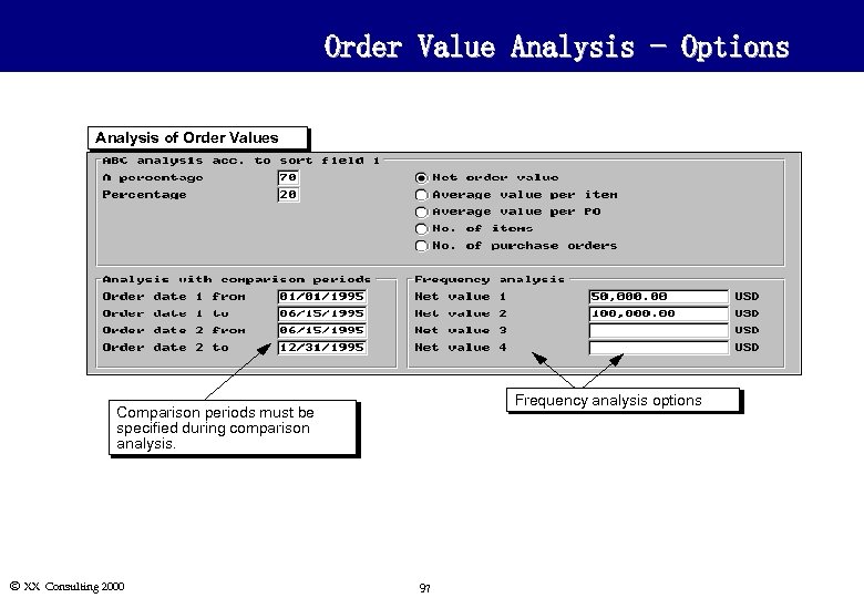 Order Value Analysis - Options Analysis of Order Values Frequency analysis options Comparison periods