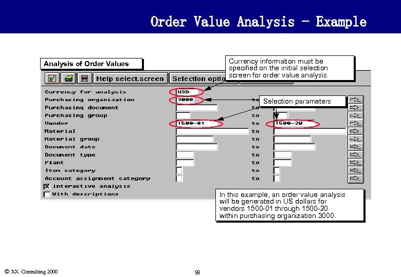 Order Value Analysis - Example Currency information must be specified on the initial selection