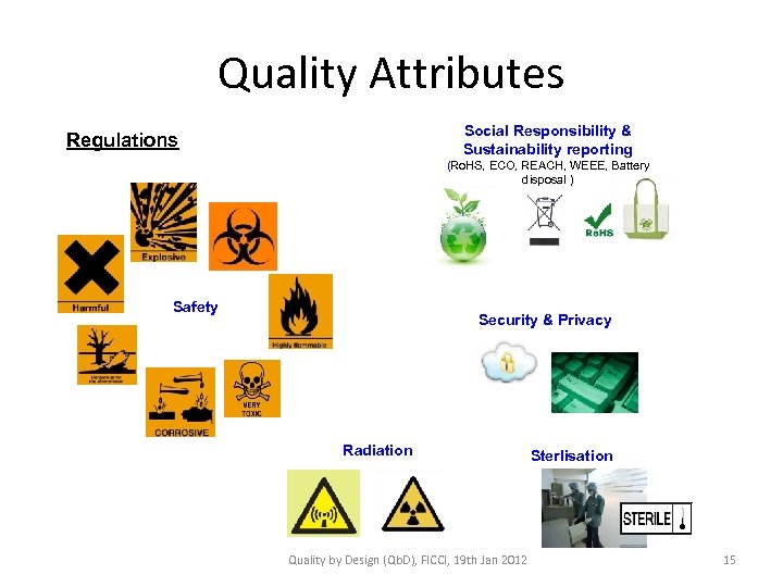 Quality Attributes Social Responsibility & Sustainability reporting Regulations (Ro. HS, ECO, REACH, WEEE, Battery