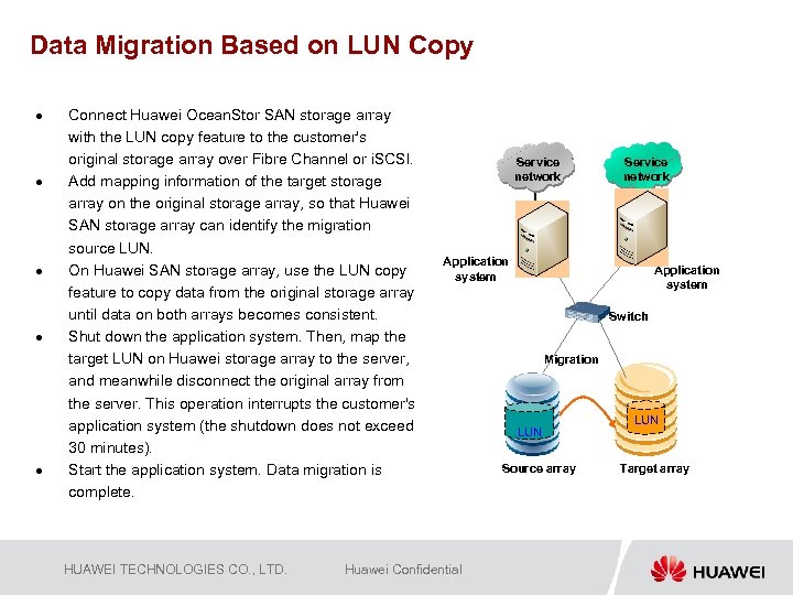 Data Migration Based on LUN Copy l l l Connect Huawei Ocean. Stor SAN