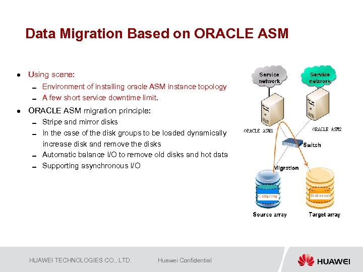 Data Migration Based on ORACLE ASM l Using scene: ▬ ▬ l Environment of