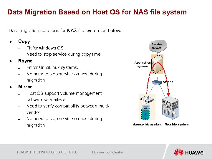 Data Migration Based on Host OS for NAS file system Data migration solutions for