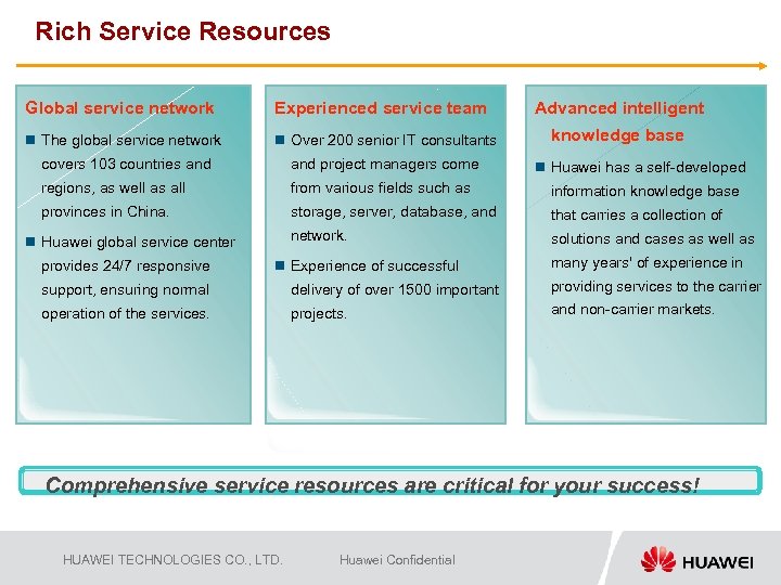Rich Service Resources Global service network Experienced service team n The global service network