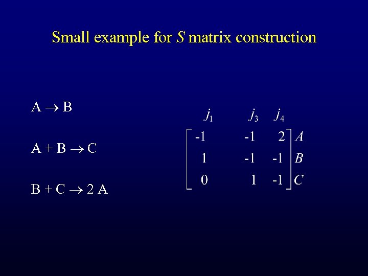 Small example for S matrix construction A B A+B C B+C 2 A 
