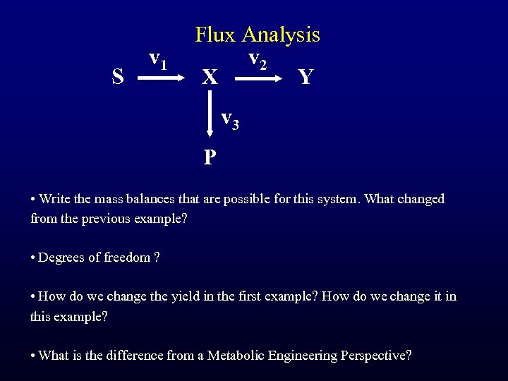 S v 1 Flux Analysis v 2 X Y v 3 P • Write