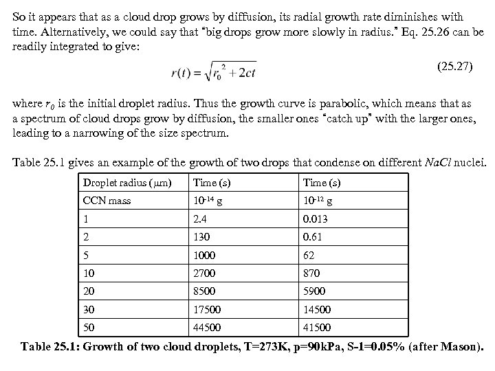 So it appears that as a cloud drop grows by diffusion, its radial growth