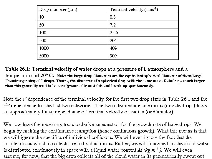 Drop diameter ( m) Terminal velocity (cms-1) 10 0. 3 50 7. 2 100