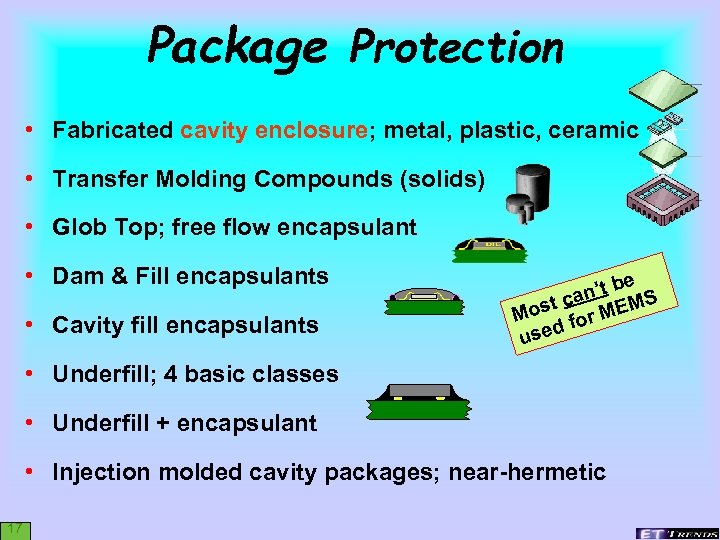 Package Protection • Fabricated cavity enclosure; metal, plastic, ceramic • Transfer Molding Compounds (solids)