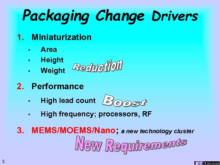 Packaging Change Drivers 1. Miniaturization § § § Area Height Weight 2. Performance §