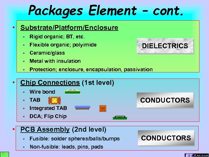 Packages Element – cont. • Substrate/Platform/Enclosure § Rigid organic; BT, etc. § Flexible organic;
